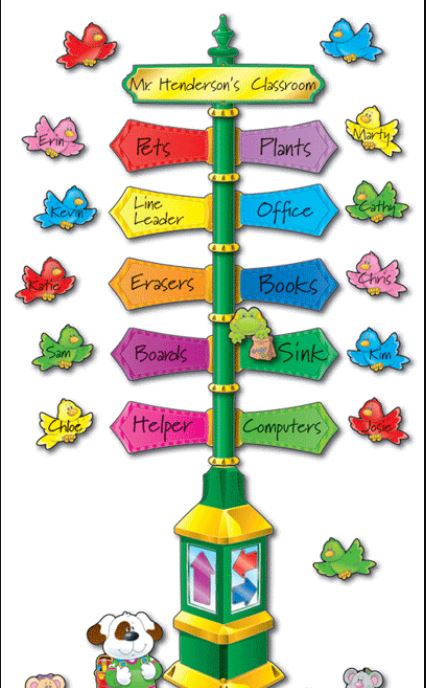 SIGNPOST JB ASSIGNMENT